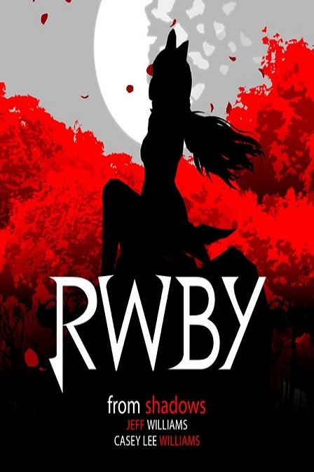 RWBY һ