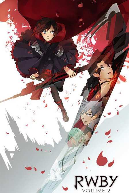 RWBY ڶ